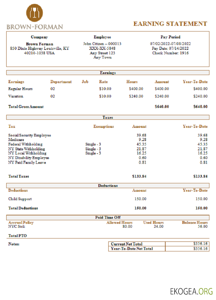Entreprise de boissons alcoolisées Brown Forman aux États Unis